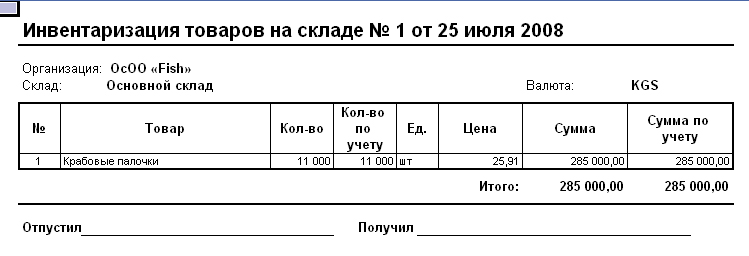 поступление ТМЗ